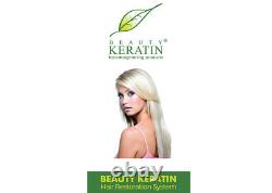 Beauty Keratin Hair Straightening One-Day Treatment 2-Piece Set