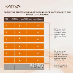 Brazilian Keratin Straightening Treatment at Home with Hyaluronic Acid And