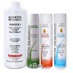 FORTE Extra strength Brazilian Keratin Blowout hair treatment straightening kit
