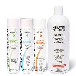 Keratin Forte Extra strength hair Blowout Keratin treatment kit 1000ml with Oil