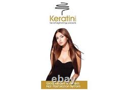 Keratin Hair-Straightening Activator Treatment 8 units Wholesale Price