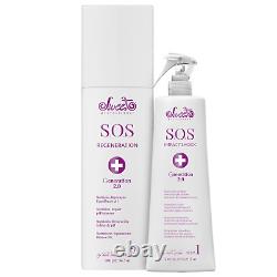 Sweet SOS Regeneration Impact Shock Brazilian Treatment Hair Kit