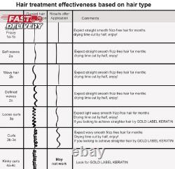 Traitement capillaire lissant et lissant au brushing à la kératine brésilienne complexe, 4 flacons